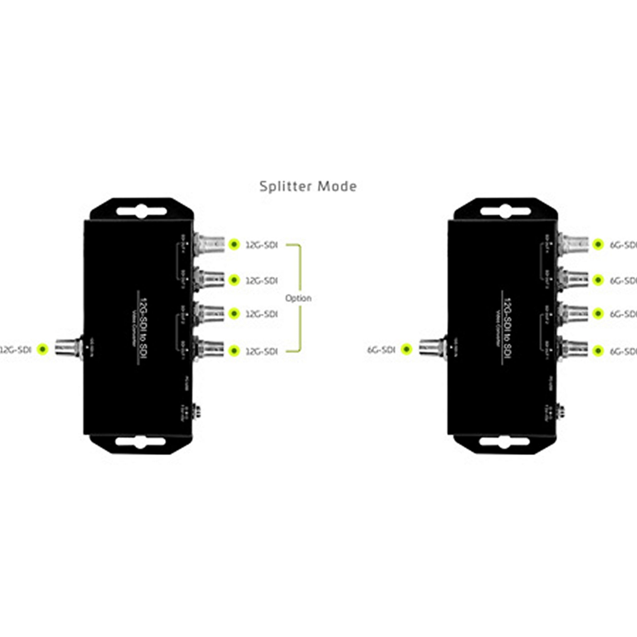 Connectronics High - Performance 12G - SDI to Dual - link 6G - SDI or Quad - link 3G - SDI Video Signal Converter